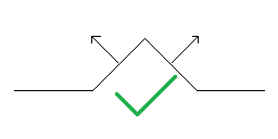 correct normals shown perpendicular to surface