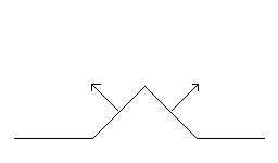 A short pyramid