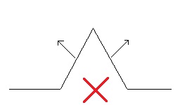 A tall pyramid without the normals updated to match